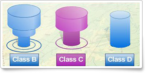 Know Before You Go: Navigating Today's Airspace course from the Air Safety Institute