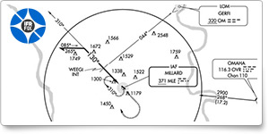 IFR Fix: Waiting for WEEGI