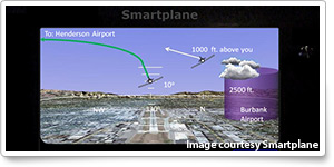 Smartplane avionics software concept