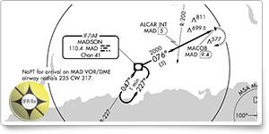 IFR Fix: 'What's that down there?'
