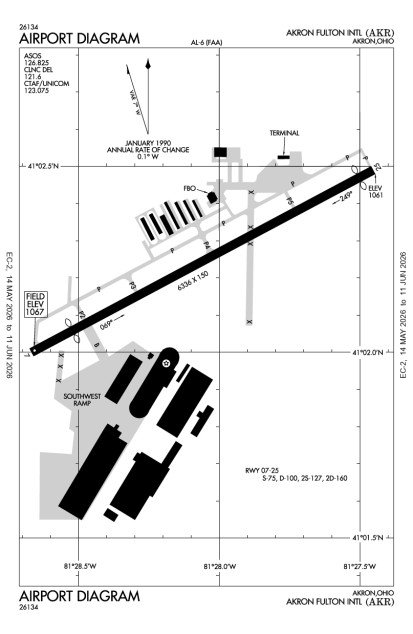 KAKR (Akron Fulton International) airport diagram