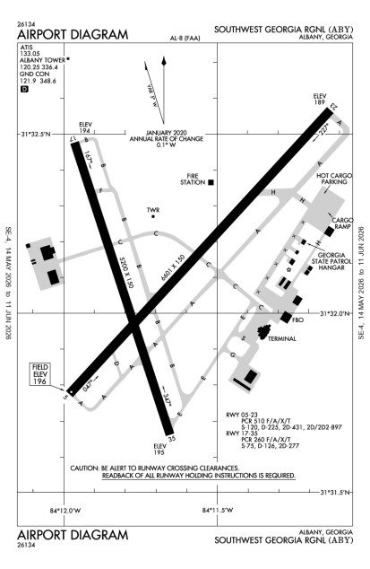 KABY (Southwest Georgia Regional) airport diagram