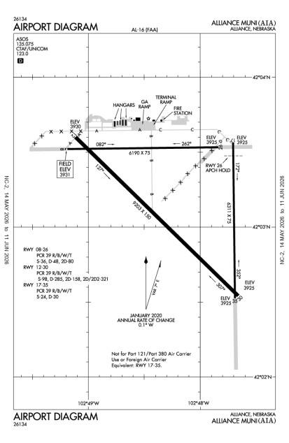 KAIA (Alliance Municipal) airport diagram