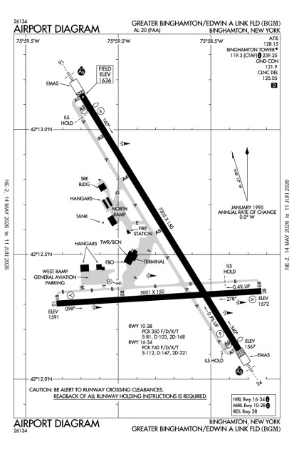 KBGM (Greater Binghamton/Edwin A Link Field) airport diagram