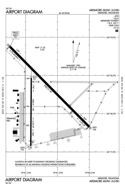 KADM (Ardmore Municipal) airport diagram