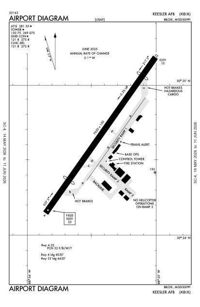 KBIX (Keesler Air Force Base) airport diagram