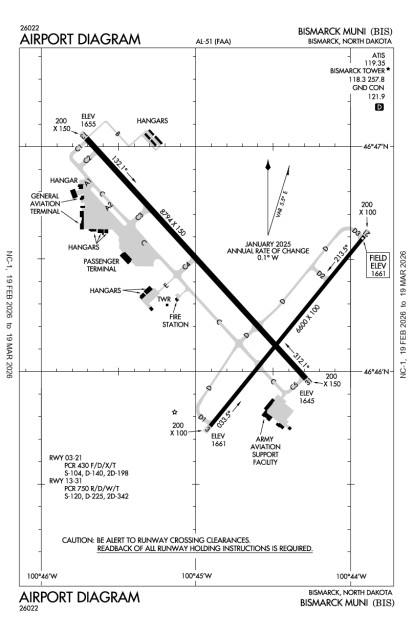 KBIS (Bismarck Municipal) airport diagram