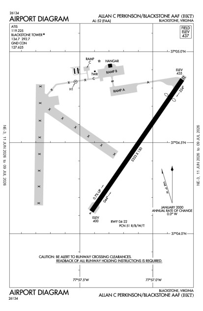 KBKT (Allen C Perkinson Blackstone AAF) airport diagram