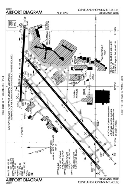 CLE (Cleveland-Hopkins International) airport diagram