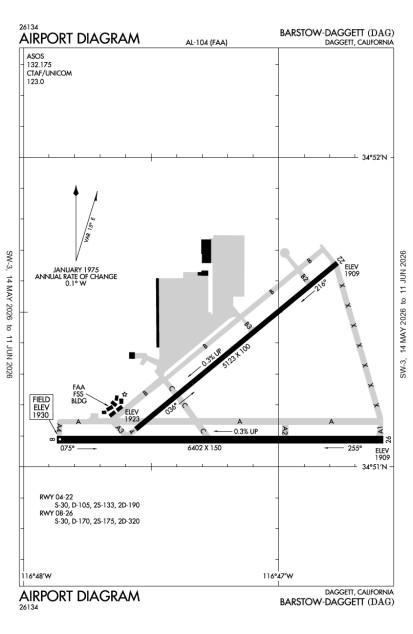 KDAG (Barstow-Daggett) airport diagram