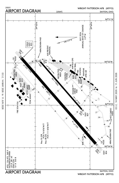 KFFO (Wright-Patterson Air Force Base) airport diagram
