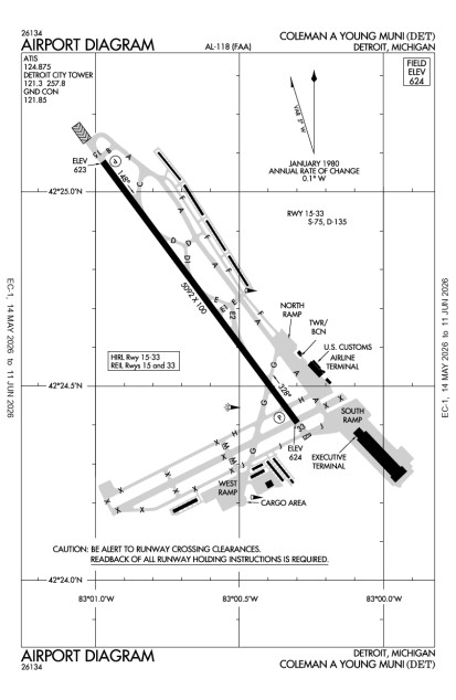 KDET (Coleman A. Young Municipal) airport diagram