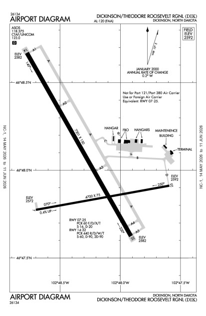 KDIK (Dickinson - Theodore Roosevelt Regional) airport diagram