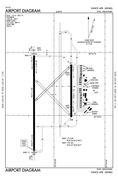 Vance Air Force Base Airport-KEND-AOPA Airports patrick afb airport diagram 
