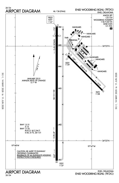KWDG (Enid Woodring Regional) airport diagram