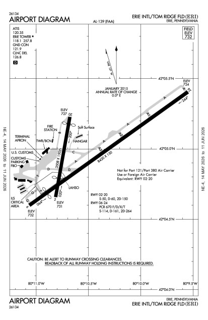 KERI (Erie International/Tom Ridge Field) airport diagram