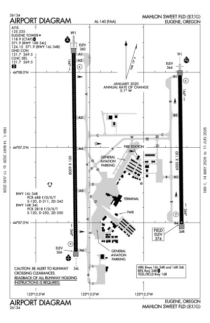 EUG (Mahlon Sweet Field) airport diagram