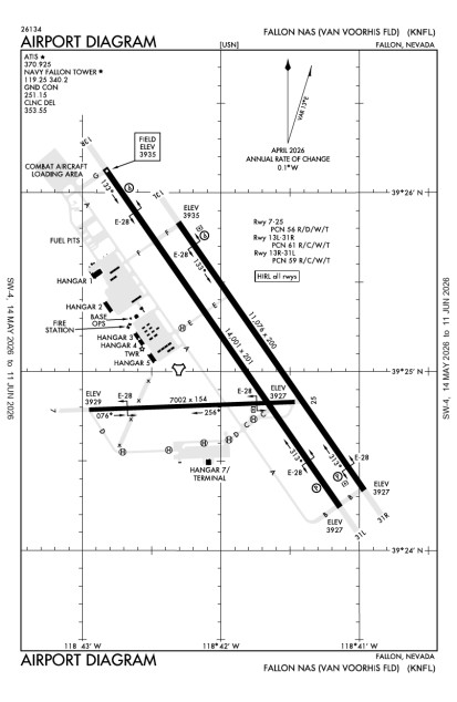 KNFL (Fallon Nas /Van Voorhis Field) airport diagram