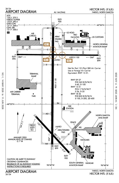 KFAR (Hector International) airport diagram