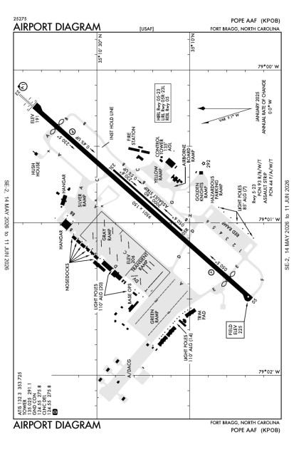 KPOB (Pope AAF) airport diagram