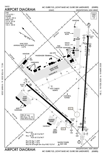 WRI (Mc Guire Field (Joint Base Mc Guire Dix Lakehurst)) airport diagram