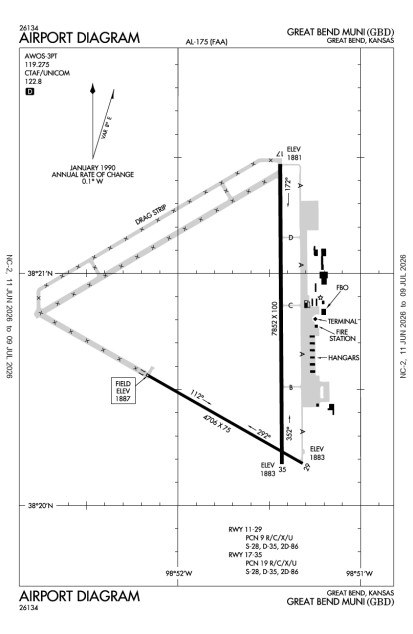 KGBD (Great Bend Municipal) airport diagram