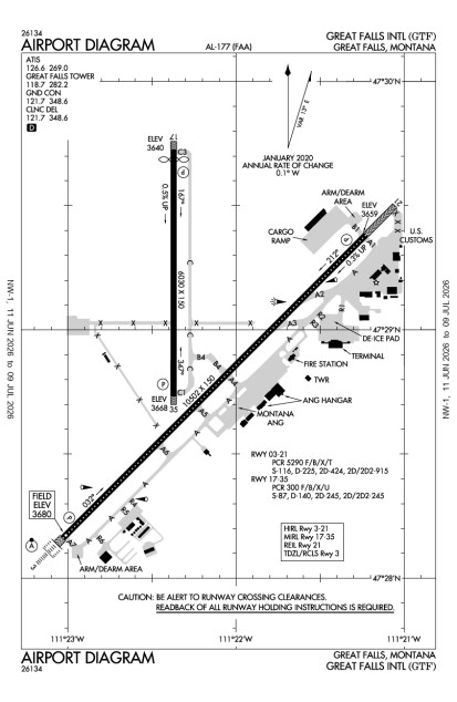 KGTF (Great Falls International) airport diagram