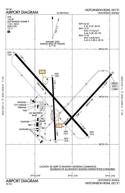 KHUT (Hutchinson Municipal) airport diagram