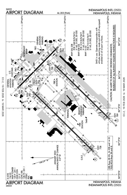 IND (Indianapolis International) airport diagram