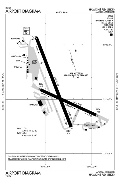 KHKS (Hawkins Field) airport diagram