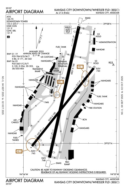 Ksat Airport Diagram