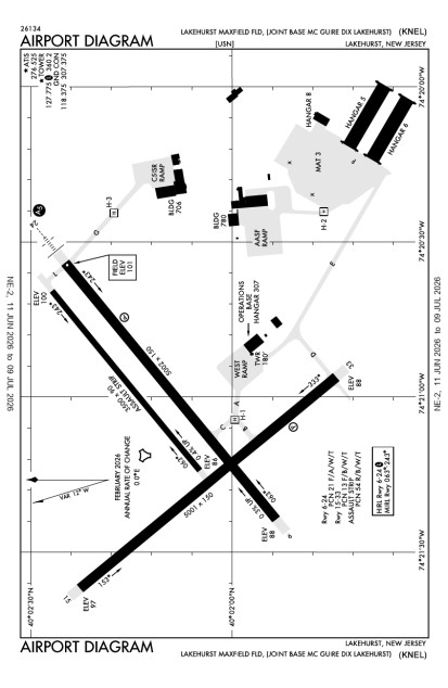 KNEL (Lakehurst Maxfield Field Joint Base Mc Guire) airport diagram