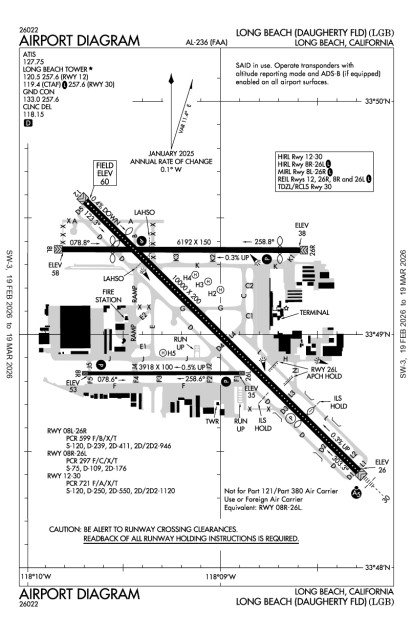 KLGB (Long Beach /Daugherty Field) airport diagram