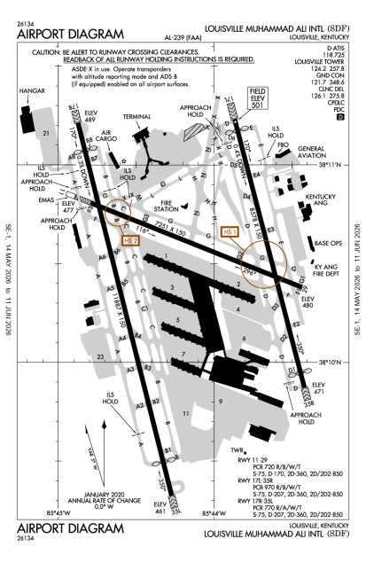 KSDF (Louisville International-Standiford Field) airport diagram
