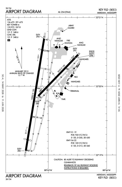 KMEI (Key Field) airport diagram