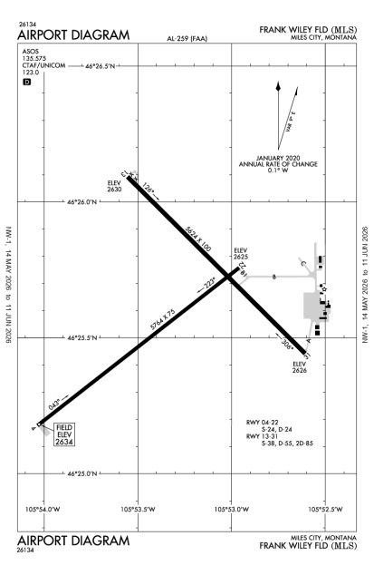 KMLS (Frank Wiley Field) airport diagram