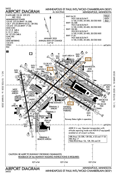 KMSP (Minneapolis-St Paul International/Wold-Chamberlain) airport diagram
