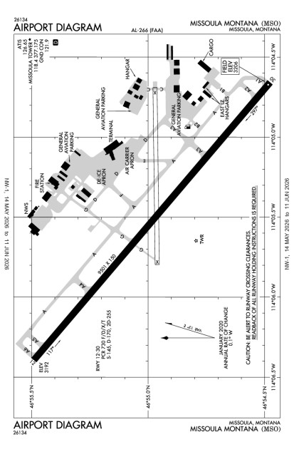 KMSO (Missoula International) airport diagram