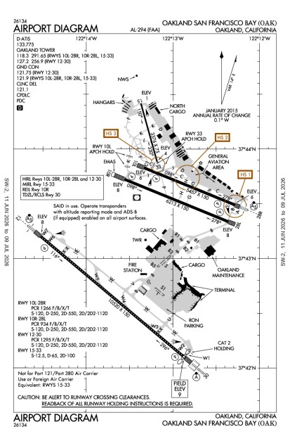 KOAK (Metropolitan Oakland International) airport diagram