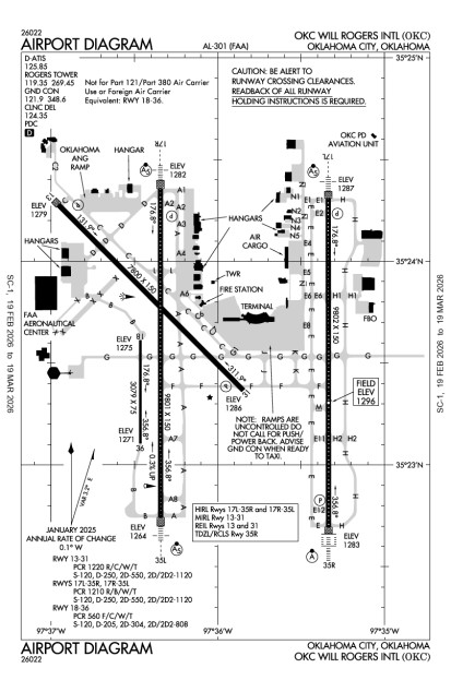 OKC (Will Rogers World) airport diagram
