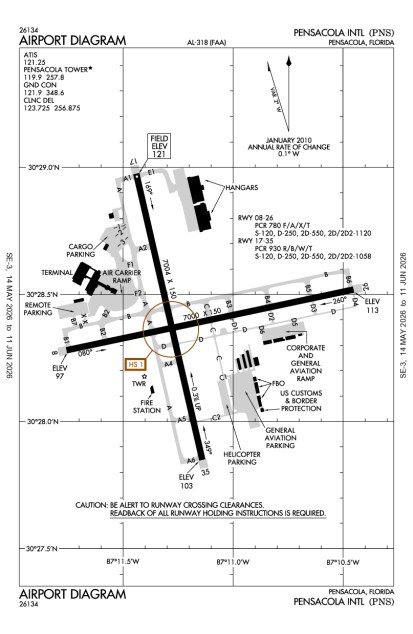 KPNS (Pensacola Gulf Coast Regional) airport diagram