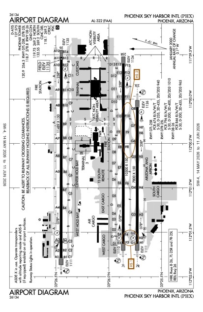 PHX (Phoenix Sky Harbor International) airport diagram