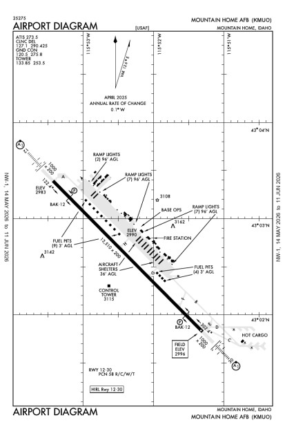 KMUO (Mountain Home Air Force Base) airport diagram