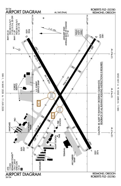 KRDM (Roberts Field) airport diagram