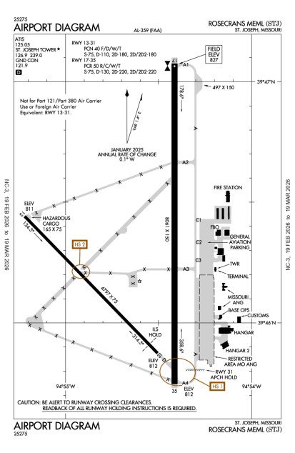 STJ (Rosecrans Memorial) airport diagram