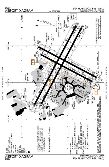 sfo airport diagram