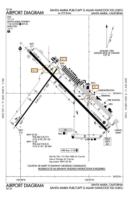 KSMX (Santa Maria Pub/Capt G Allan Hancock Field) airport diagram