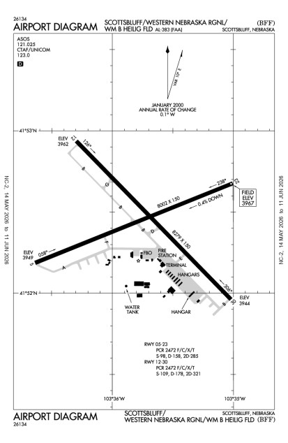 KBFF (Western Nebraska Regional/William B. Heilig Field) airport diagram