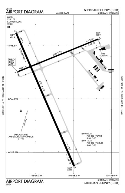 KSHR (Sheridan County) airport diagram
