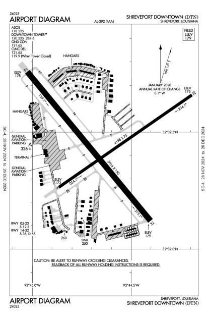 Shreveport Downtown Airport-kdtn-aopa Airports